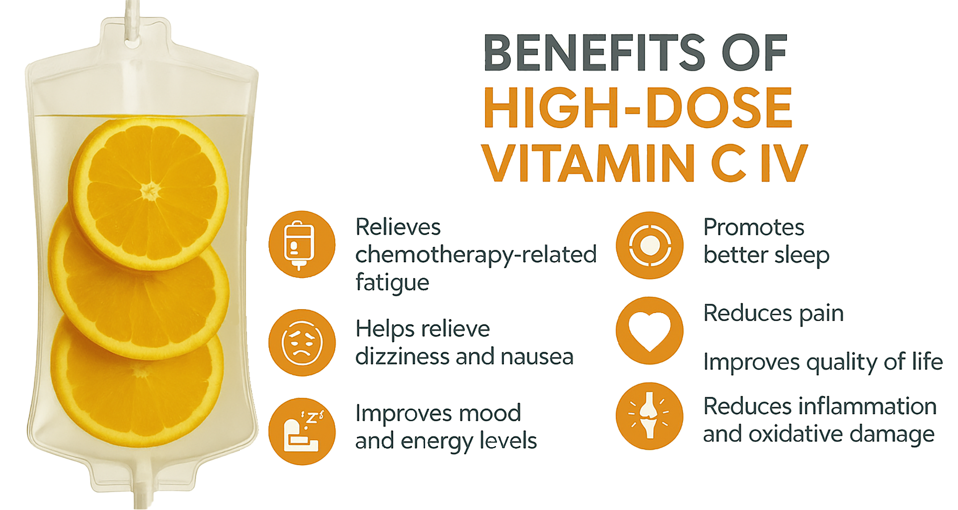 Medspa and Wellness Clinic Therapy Lakeland Florida - High Dose Vitamin C Lakeland Florida